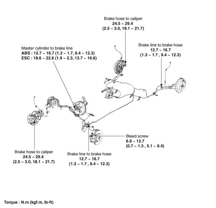 Kia Rio: Components - Brake Line - Brake System - Kia Rio UB 2012-2024 ...